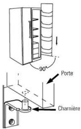 GE GSS25VGMCC - Remontage des portes - 3