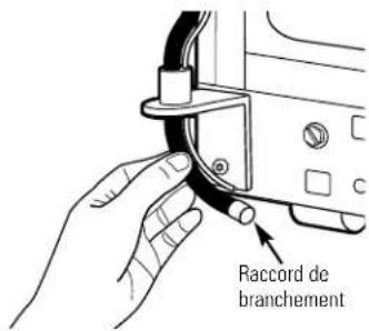 GE GSS25QFMBB - Remontage des portes - 4