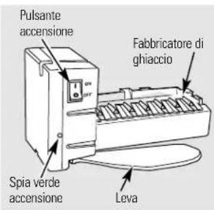 GE GSS25QFMBB - Fabbricatore automatico di ghiaccio. - 1