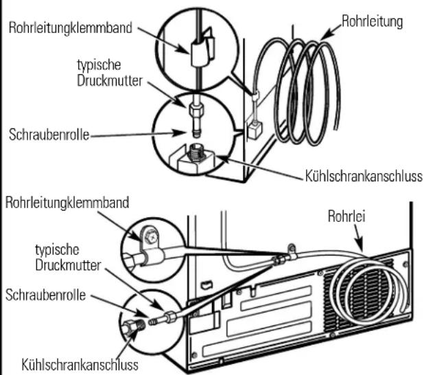 GE GSS25QFMBB - ① ANSCHLUSS DER LEITUNG AN DEN KÜHLSCHRANK (FORTSETZUNG) - 3
