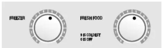 GE GSS25QFMBB - Limites de temperatura do ambiente de funcionamento - 1