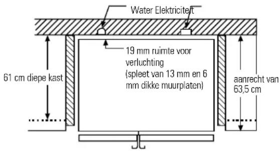 GE GSS25QFMBB - Afstellen van de wieltjes – modellen 21 en 23: - 4