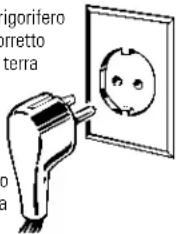 GE GSS25TGMCC - AVVERTENZA - 2