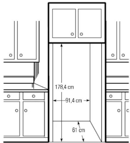 GE GSS25TGMCC - ALIGNEMENT DES PORTES - 2