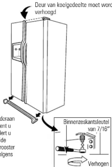 GE GSS25TGMCC - Afstellen van de wieljtes - modellen 21 en 23: - 2