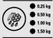 GE GSS25TGMCC - Tabella per l'uso del CustomCool™ - 1