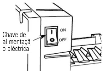 GE GSS25TGMCC - LIGUE O DISPENSADOR DE GELO - 1