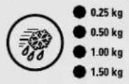 GE GSS25TGMCC - CustomCool™Chart - 1