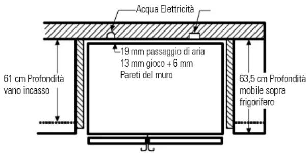 GE GSS25WGMWW - ALLINEAMENTO DELE PORTE - 3
