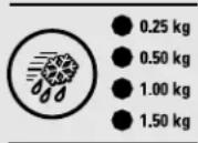 GE GSS25WGMWW - CustomCool™ Chart - 1