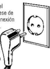 GE TFX27ZRXBB - CÓMOCONNECTARLA ELECTRICIDAD - 1