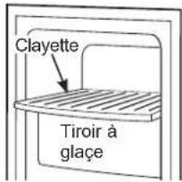 GE GSS23GGPWW - Accès à la glace et à l'interrupteur sur les modèles avec distributeur - 4