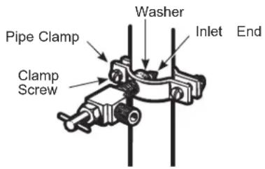 GE GSS23GGPWW - TIGHTEN THE PIPE CLAMP - 1