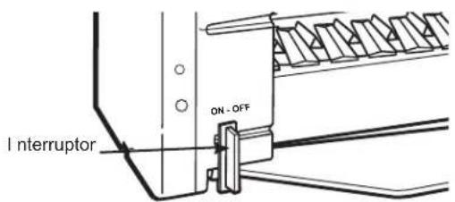 GE GSS23GGPWW - INICIE LA MÁQUINA DE HIELOS - 1