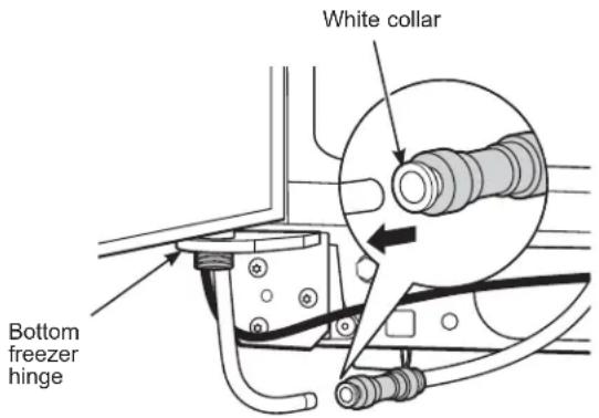 GE GSS23GGPWW - ③ DISCONNECT THE WATER COUPLING (on some models) - 1