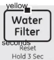 GE GSS23GGPWW - Water Filter (on some models) - 1