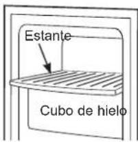 GE GSS23GGPWW - Acceso al hielo y el logro de el interruptor de alimentación en los modelos dispensador - 4