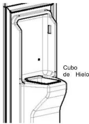 GE GSS23GGPWW - GRACIAS POR HACER QUE GE APPLIANCES SEA PARTE DE SU HOGAR. - 2
