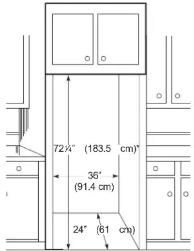 GE GSS23GGPWW - CLEARANCES - 3