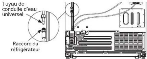 GE GSS23GGPWW - DÉCHARGE ÉLECTRIQUE - 2