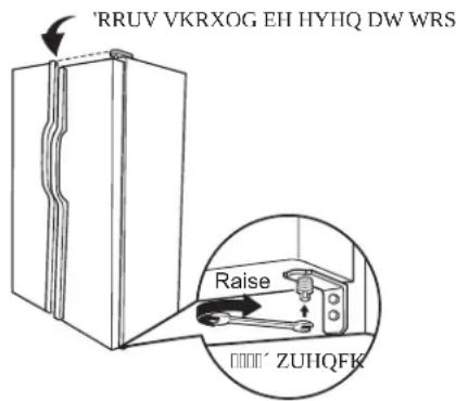 GE GSS23GGPWW - NOTE: - 1
