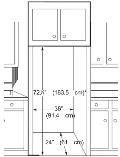 GE GSS23GGPWW - CÓMO INSTALAR EL REFRIGERADOR - 3