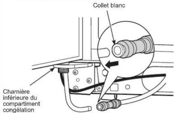 GE GSS23GGPWW - ③ DÉBRANCHEZ LE RACCORD D'ALIMENTATION D'EAU - 1