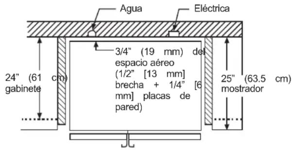 GE GSS23GGPWW - CÓMO INSTALAR EL REFRIGERADOR - 1