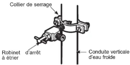 GE GSS23GGPWW - ③ PERCEZ UN TROU POUR LE ROBINET - 2