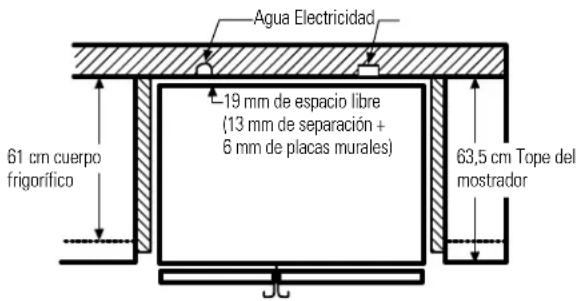 GE GSS25XSNBS - ALINEACION DE LAS PUERTAS - 3