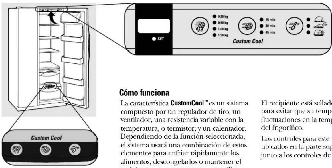 GE GSS25XSNBS - como usar - 1