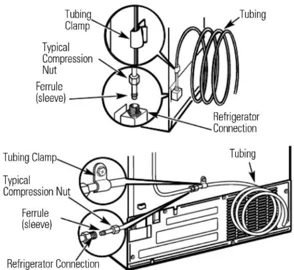 GE GSS25XSNBS - CONNECT THE TUBING TO THE REFRIGERATOR (CONT.) - 3