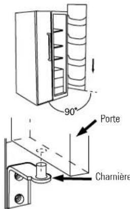 GE GSS25XSNBS - Placez les portes sur les charmières inférieures. - 3