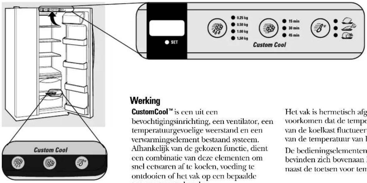 GE GSG25IEMFWW - Gebruiksaanwijzing - 1
