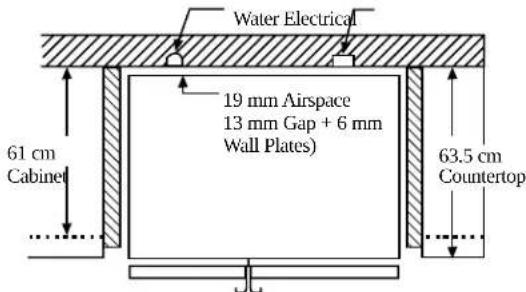 GE GSG25IEMFWW - DOOR ALIGNMENT - 3