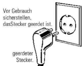 GE GSG25IEMFWW - ELEKTRISCHER ANSCHLUSS - 1