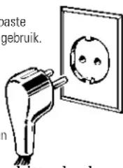GE GSG25IEMFWW - AANSLUITING OP HET STROOMNET - 1