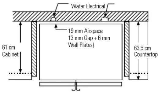 GE GSS25JFMWW - DOOR ALIGNMENT - 3