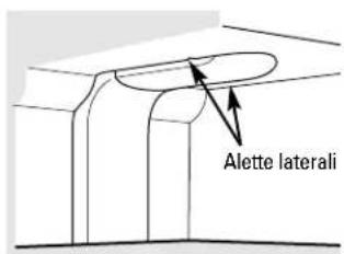 GE GSS25KGMWW - Sostituzione delle lampadine. - 1