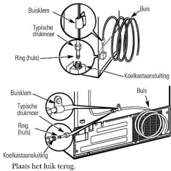 GE GSS25KGMWW - ① BUIS OP KOELKAST AANSLUITEN (VERVOLG) - 3