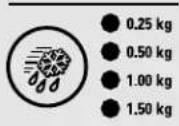 GE GSS25KGMWW - CustomCool™ Chart - 1