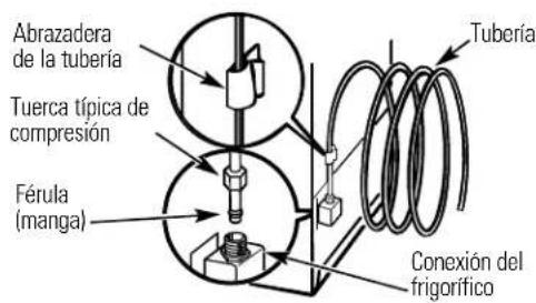 GE GSS25RGMBB - NOTAS: - 3