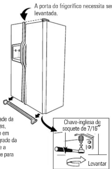 GE GSS25RGMBB - Para alinhar as portas, ajuste a porta do frigorífico. - 1