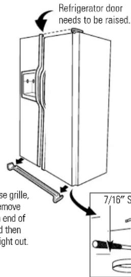 GE GSS25RGMBB - DOOR ALIGNMENT - 1