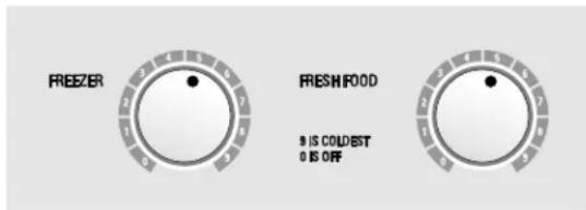 GE GSS25RGMBB - Límites de temperatura ambiente en el entorno - 1