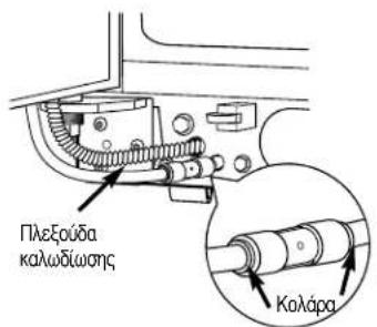 GE GSS25XSQSS - Atavouéac - 1