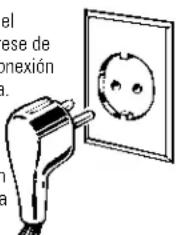 GE GSS25XSQSS - CÓMOCONNECTARLA ELECTRICIDAD - 1