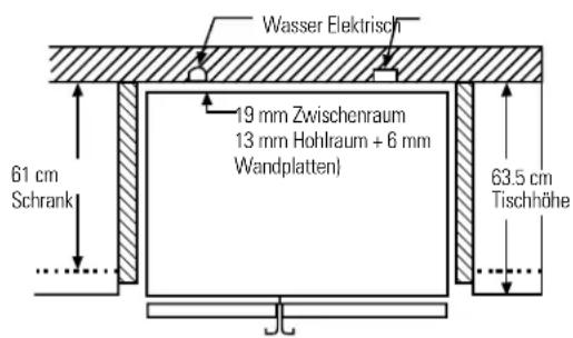 GE GSS25XSQSS - DIMENSIONEN UNDSPEZifikATIONEN - 2