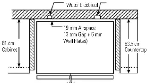 GE GSS25XSQSS - DOOR ALIGNMENT - 3