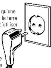 GE GSS25XSQSS - Branchement électrique - 1
